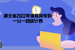 湖北省2022年體育類?？埔环忠粰n統(tǒng)計(jì)表