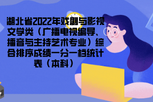 湖北省2022年戲劇與影視文學(xué)類（廣播電視編導(dǎo)、播音與主持藝術(shù)專業(yè)）綜合排序成績(jī)一分一檔統(tǒng)計(jì)表（本科）
