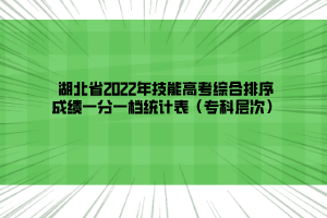 湖北省2022年技能高考綜合排序成績一分一檔統(tǒng)計(jì)表（?？茖哟危?></a></div>
								<div   id=