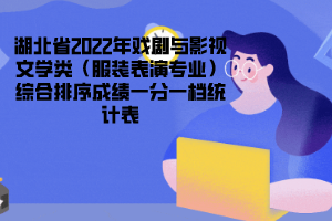 湖北省2022年戲劇與影視文學(xué)類（服裝表演專業(yè)）綜合排序成績一分一檔統(tǒng)計(jì)表